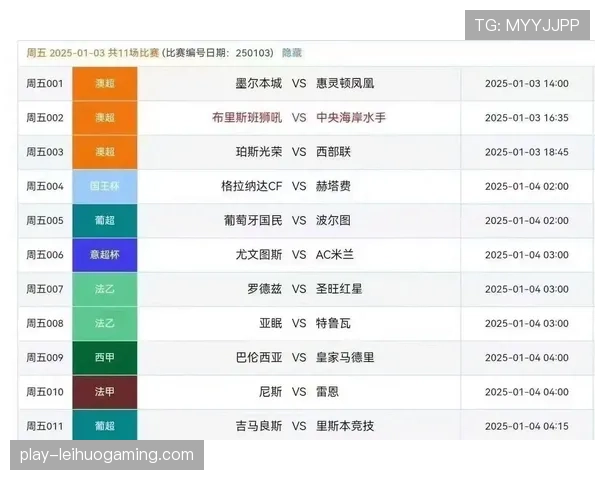 为应对赛程密集，西甲考虑下赛季将冬歇期延长至三周